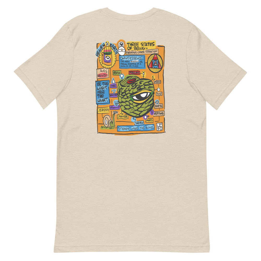 Three States of Being (Back Design)- Lebo Short-Sleeve Unisex T-Shirt